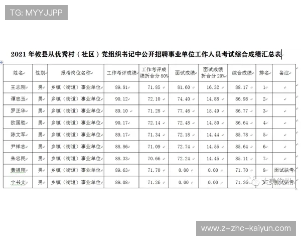 炉石传说 新扩展包引爆职业赛场，炉石传说扩展包奖励路线成就